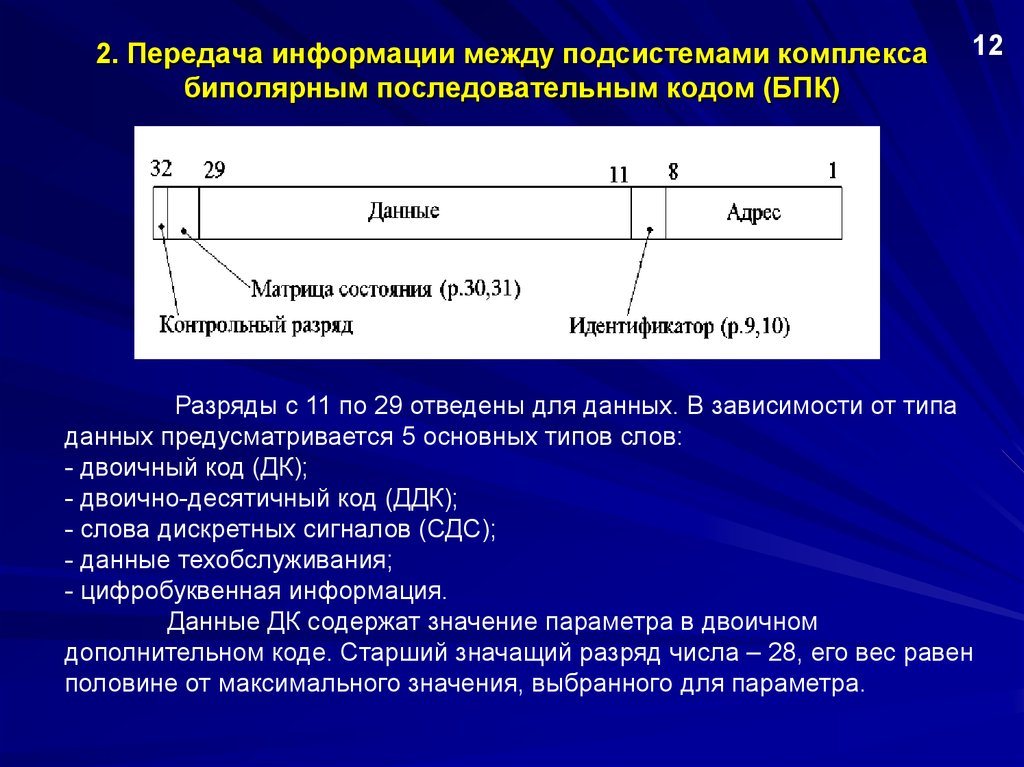 Передача зависимость