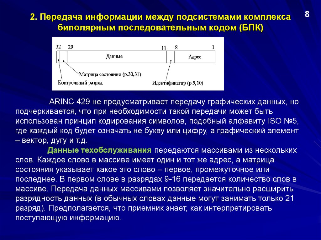 Сообщения между. Передача последовательным кодом. Arinc 429 последовательный код. Передача графических данных. Где используется передача данных последовательным кодом.