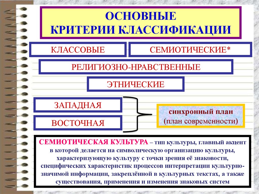 Этический этнический