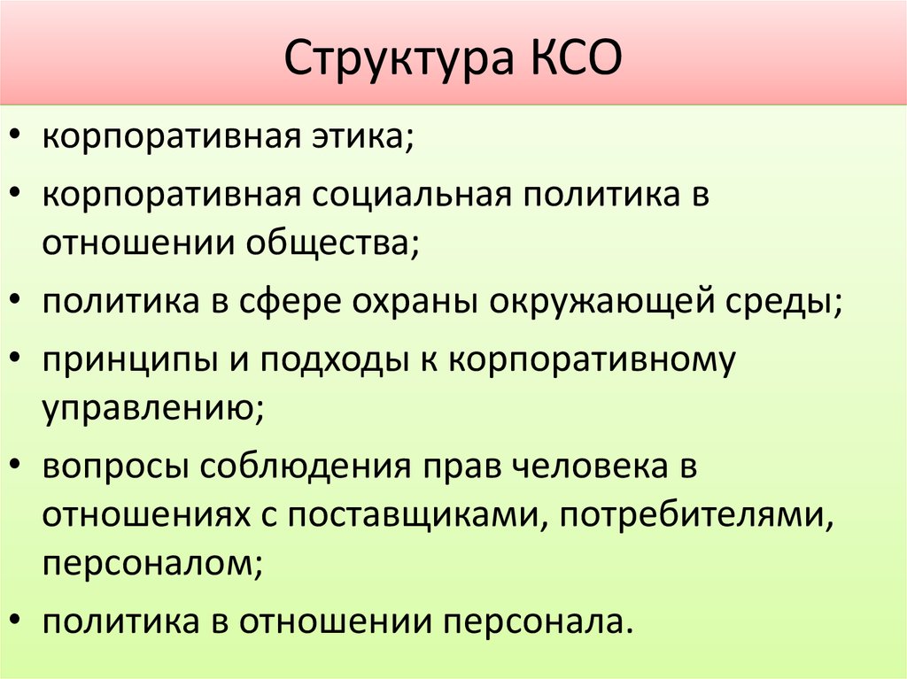 Отдел ксо. Структура КСО. Корпоративная социальная ответственность презентация. Принципы КСО. Подходы КСО.