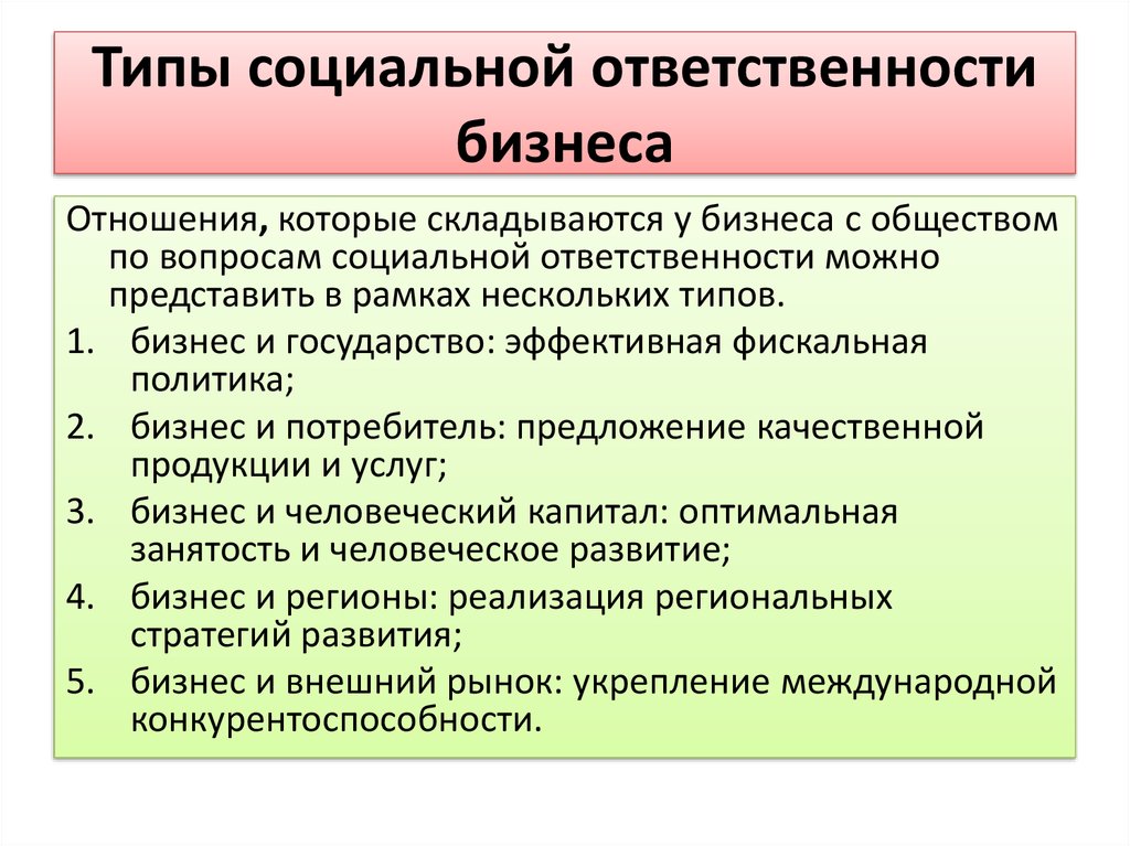 Примерами наступления социальной ответственности бизнеса являются