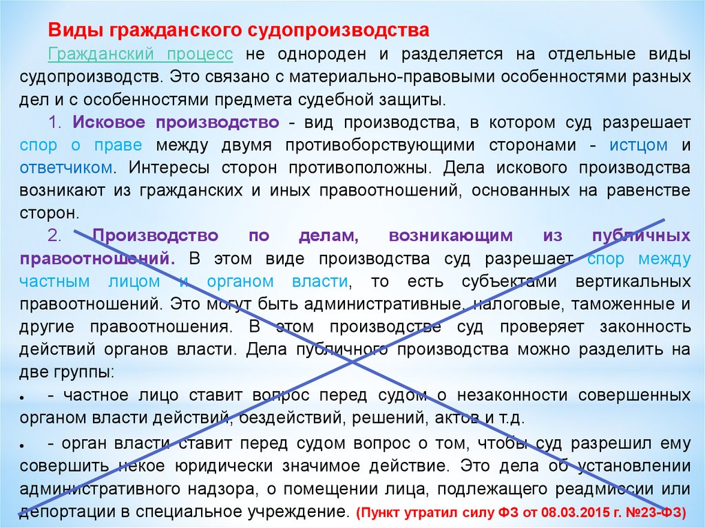 Предмет и метод гражданского процесса