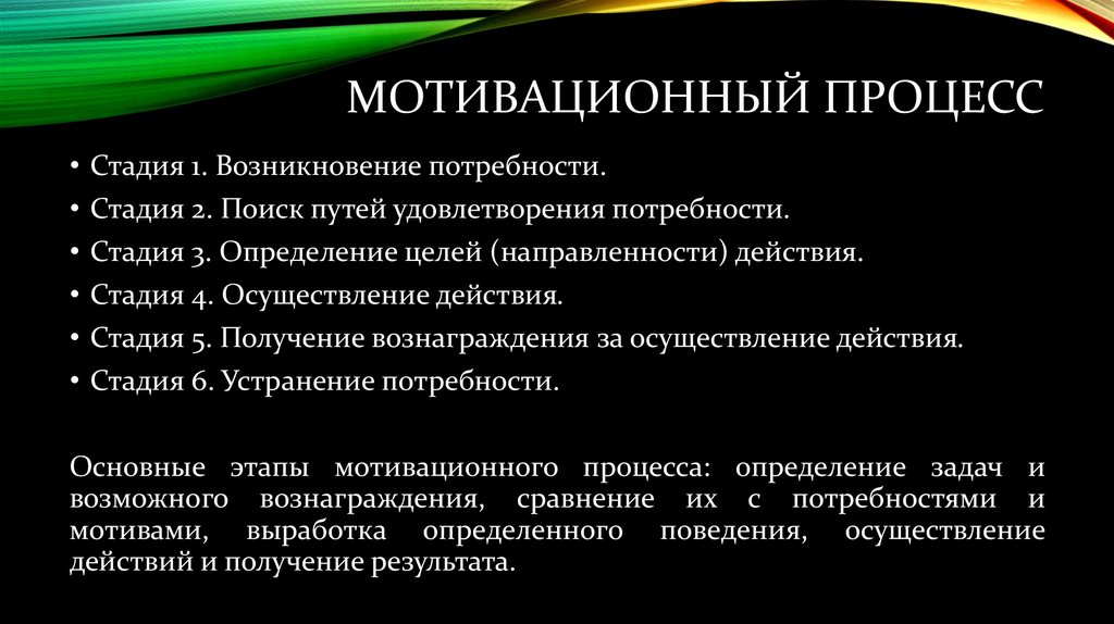 Мотивационный процесс