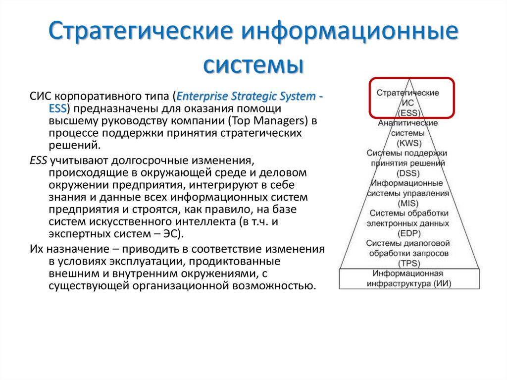 Основные информационные системы