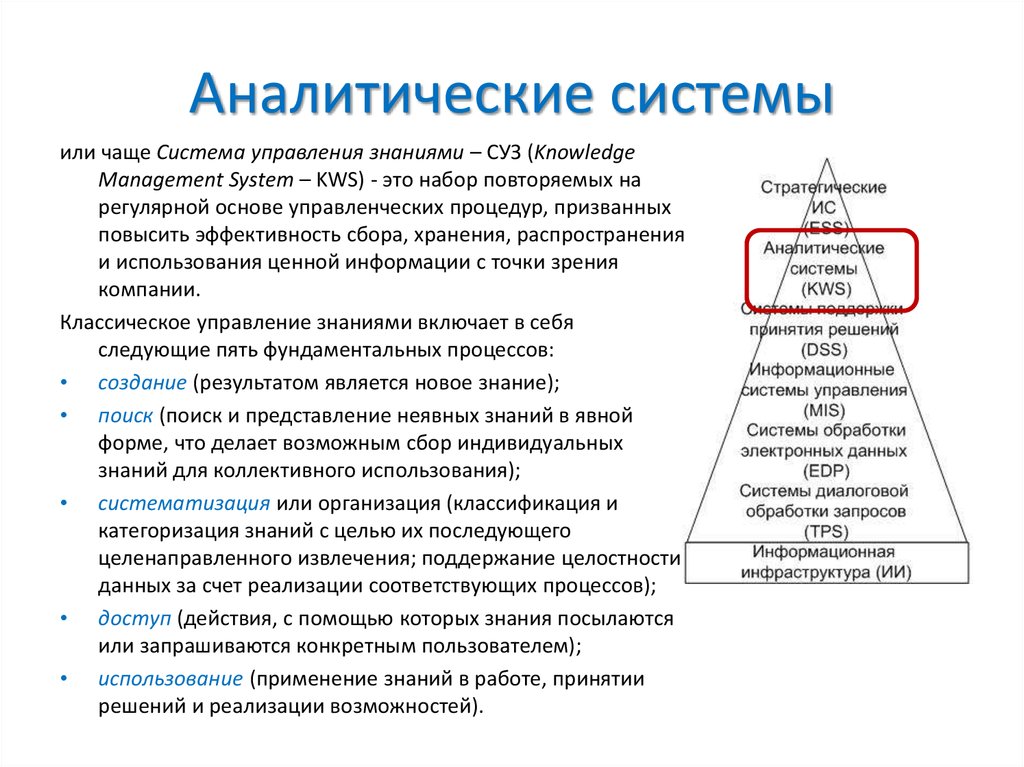 Методы аналитических систем