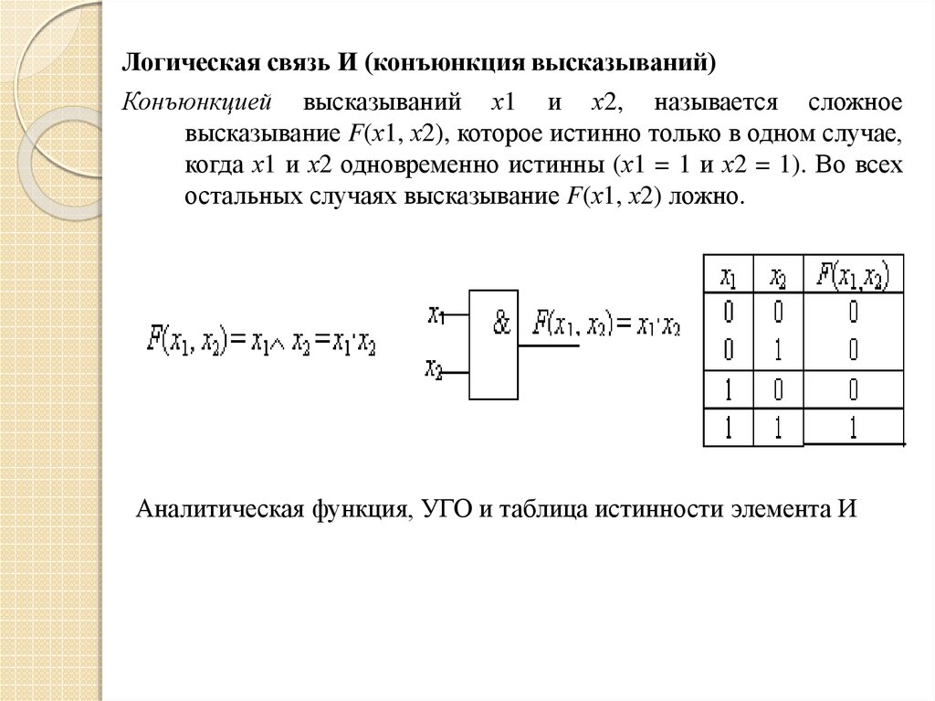 Синтез логических схем это