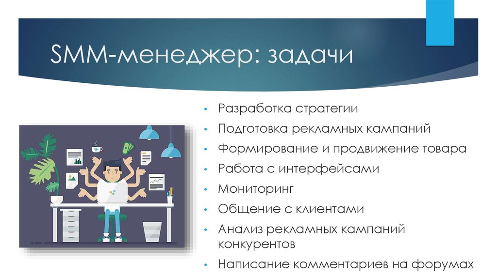 Презентация smm специалиста