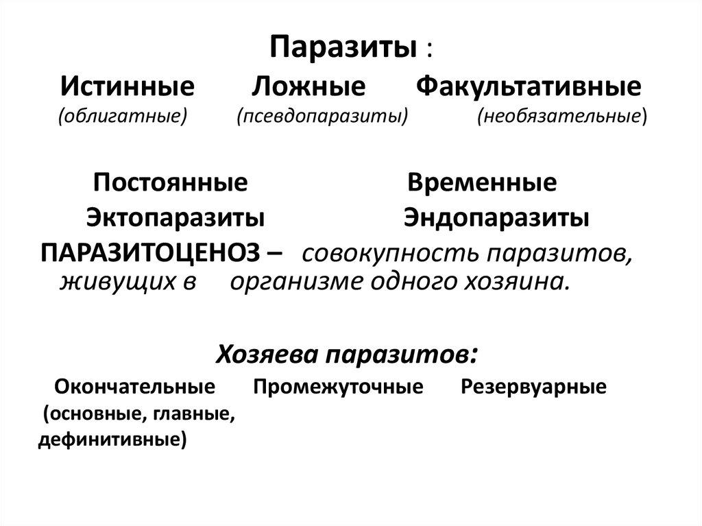 Факультативные паразиты примеры