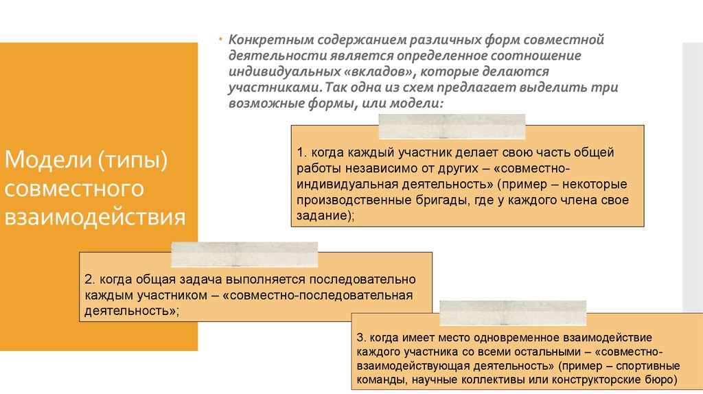 Совместная деятельность презентация