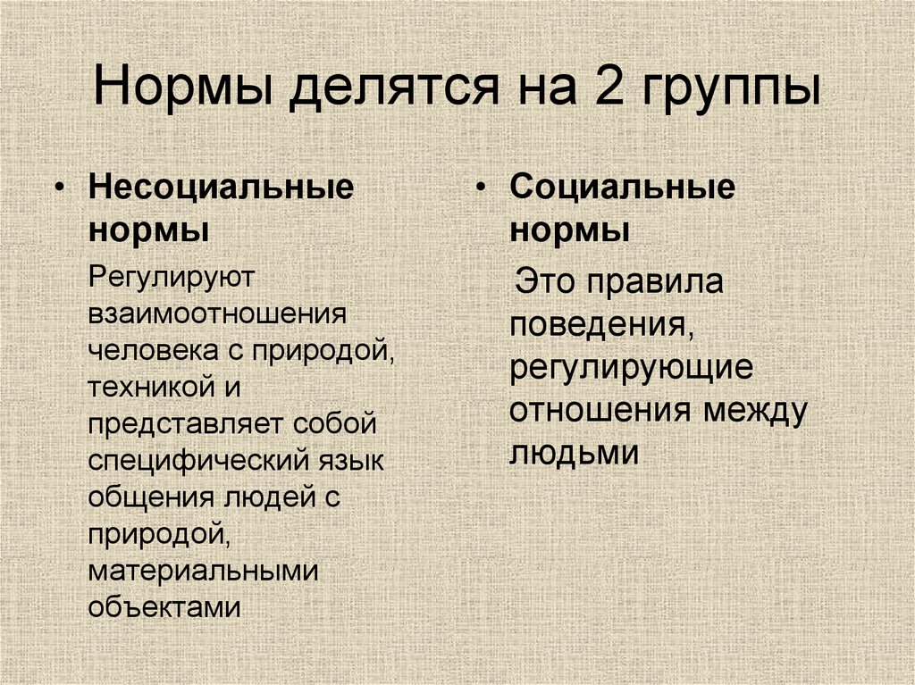 Две социальные нормы. Социальные и несоциальные нормы. Нормы делятся на. Социальные нормы делятся на. Все нормы делятся на ….