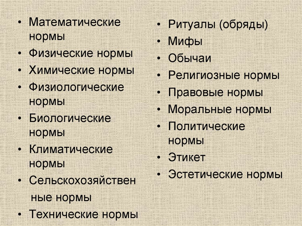 Общепризнанные правила образцы поведения стандарты деятельности обеспечивающие упорядоченность