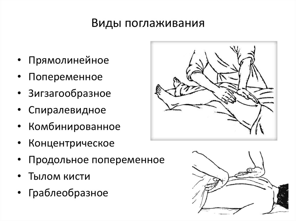 Прием поглаживания тест