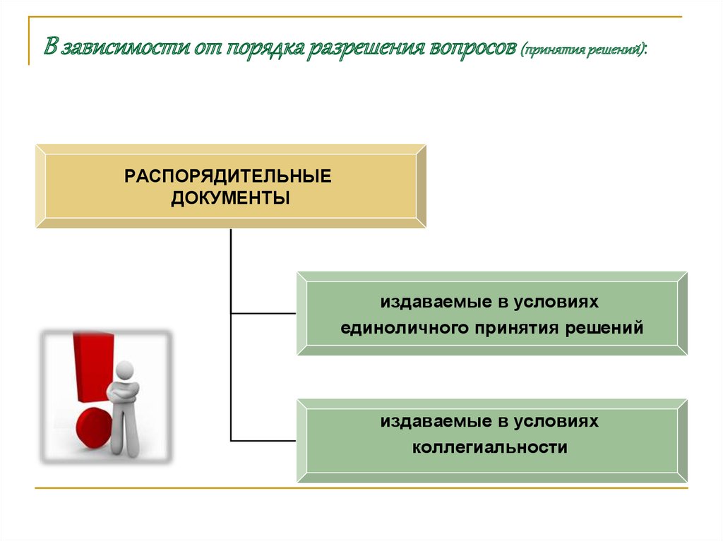 Правила работы с распорядительными документами