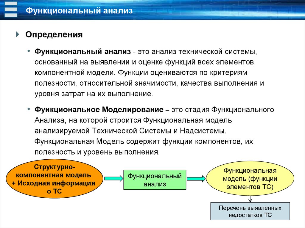 Функциональные исследования