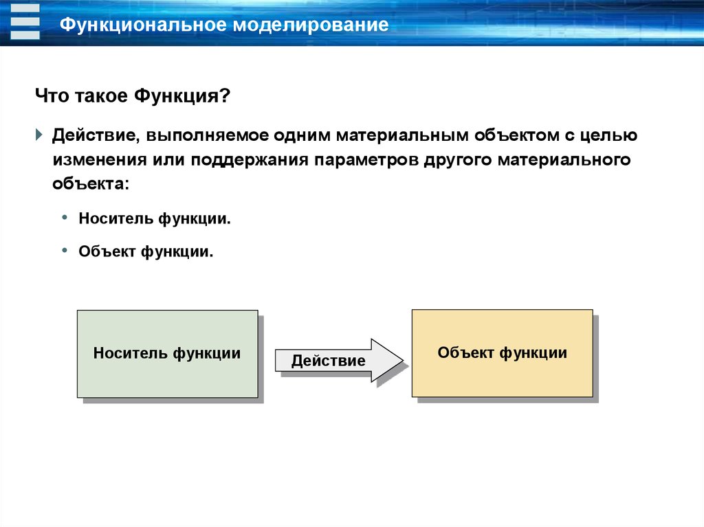 Функциональное моделирование