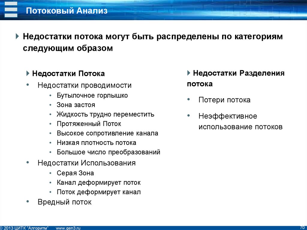 Тест анализ в тестировании. Потоковый анализ. Алгоритм потоковый анализ. Цалюк функциональный анализ.