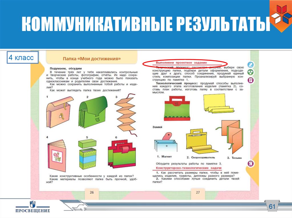 Проект 4 класс технология презентация