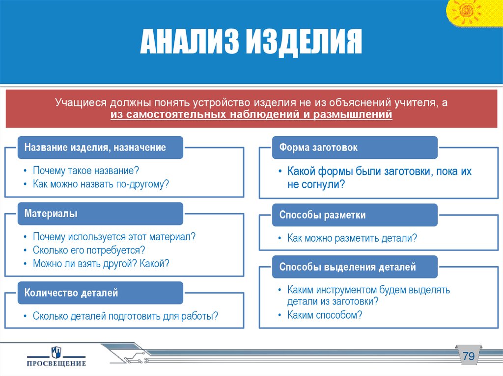 Дизайн анализ проекта