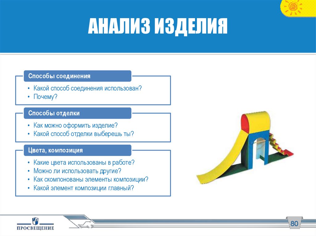 Дизайн анализ проекта по технологии 6 класс