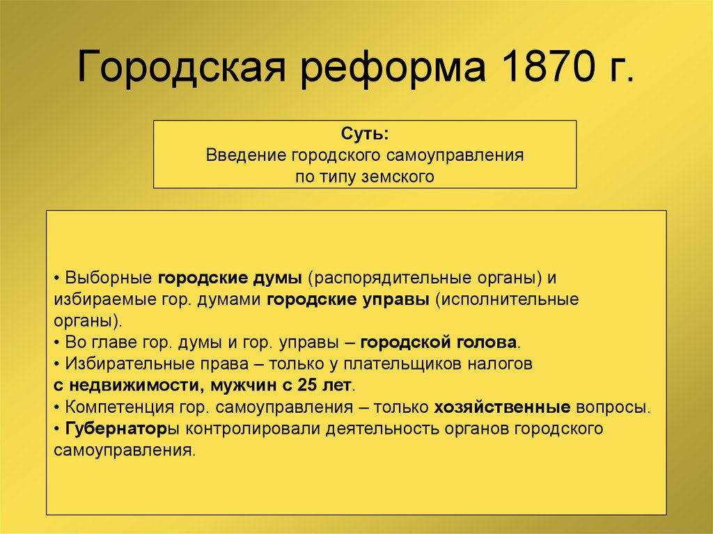 Содержание городских. Основные положения городской реформы 1870. Суть городской реформы 1870. Городская реформа 1870 Автор реформы. Городская реформа 1870 кратко.