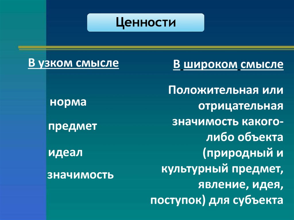 Тема социальные ценности. Ценности в широком и узком смысле. Социальные ценности в СССР. Темы эссе по социальным ценностями. Сочинение на тему Мои социальные ценности.