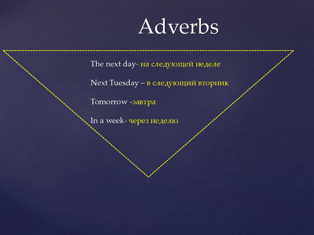 We this work next week. Future simple adverbs. Next week предлог.