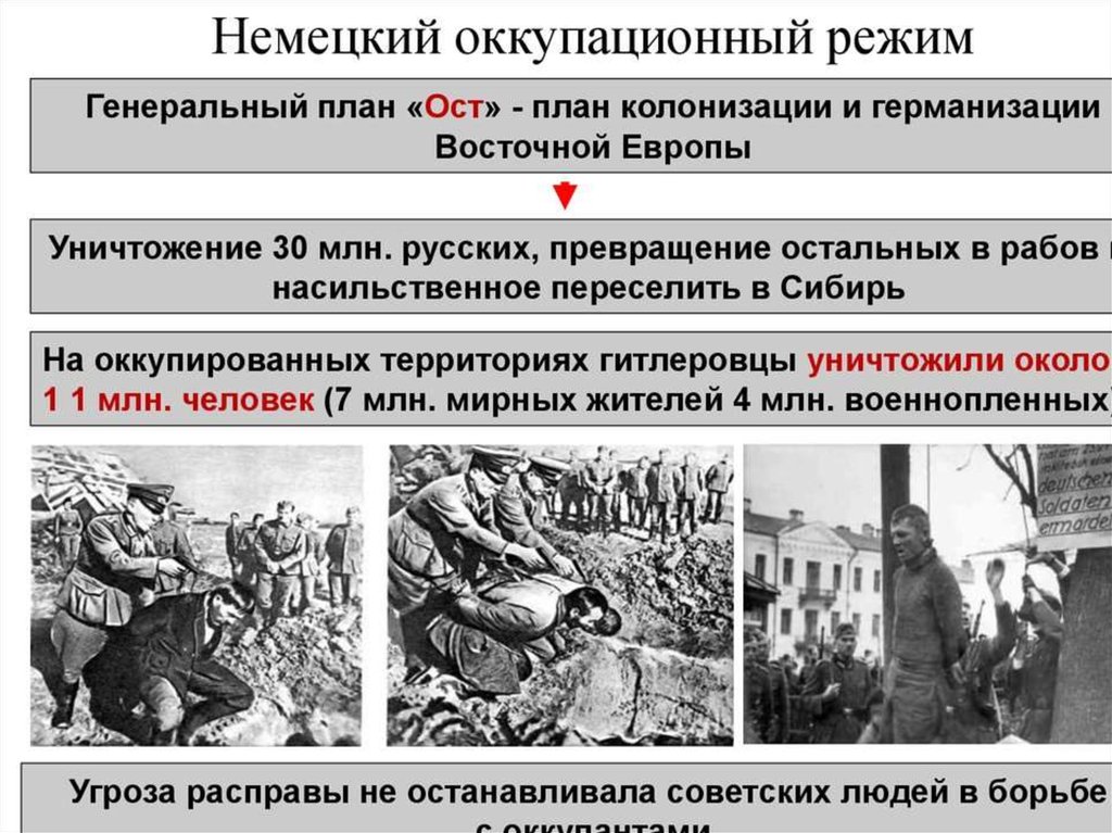 План ост великая отечественная война кратко