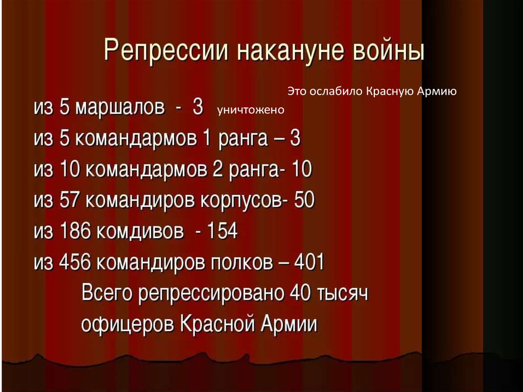 Репрессии командного состава. Репрессия накануне войны. Репрессии в красной армии накануне Великой Отечественной войны. Репрессии в РККА. Репрессии в армии.