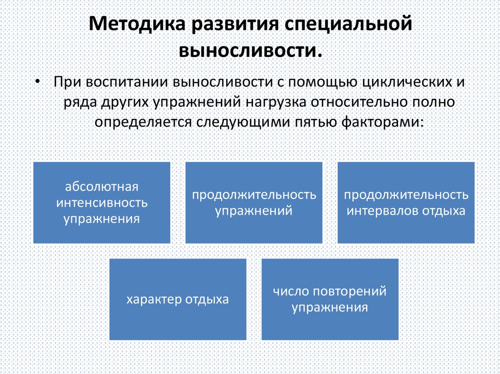 Специальное развитие