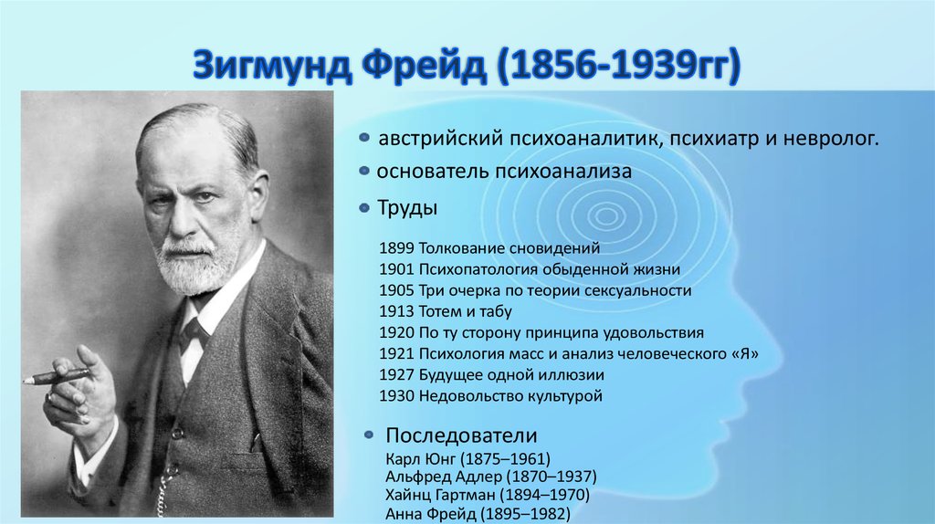 Психология фрейда. Фрейдизм: Зигмунд Фрейд(1856-1939):. Зигмунд Фрейд основные теории психоанализа. Зигмунд Фрейд психоанализ идеи. Фрейд, Зигмунд (1856-1939) психопатология обыденной жизни :.