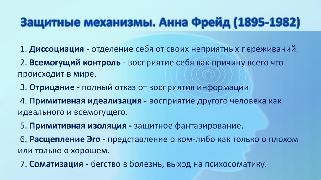 Эго защитный. Защитные механизмы психики по Фрейду. Механизмы психологической защиты Анны Фрейд. Защтиные механизм ыфрейд. Защитные механизмы личности по Фрейду.