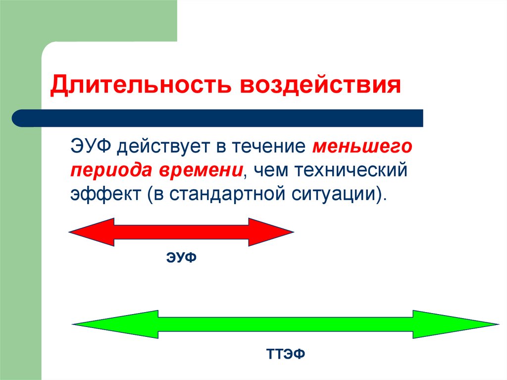 Оцените действия. Технический эффект это. В течение периода времени. По длительности воздействия. На меньший период.