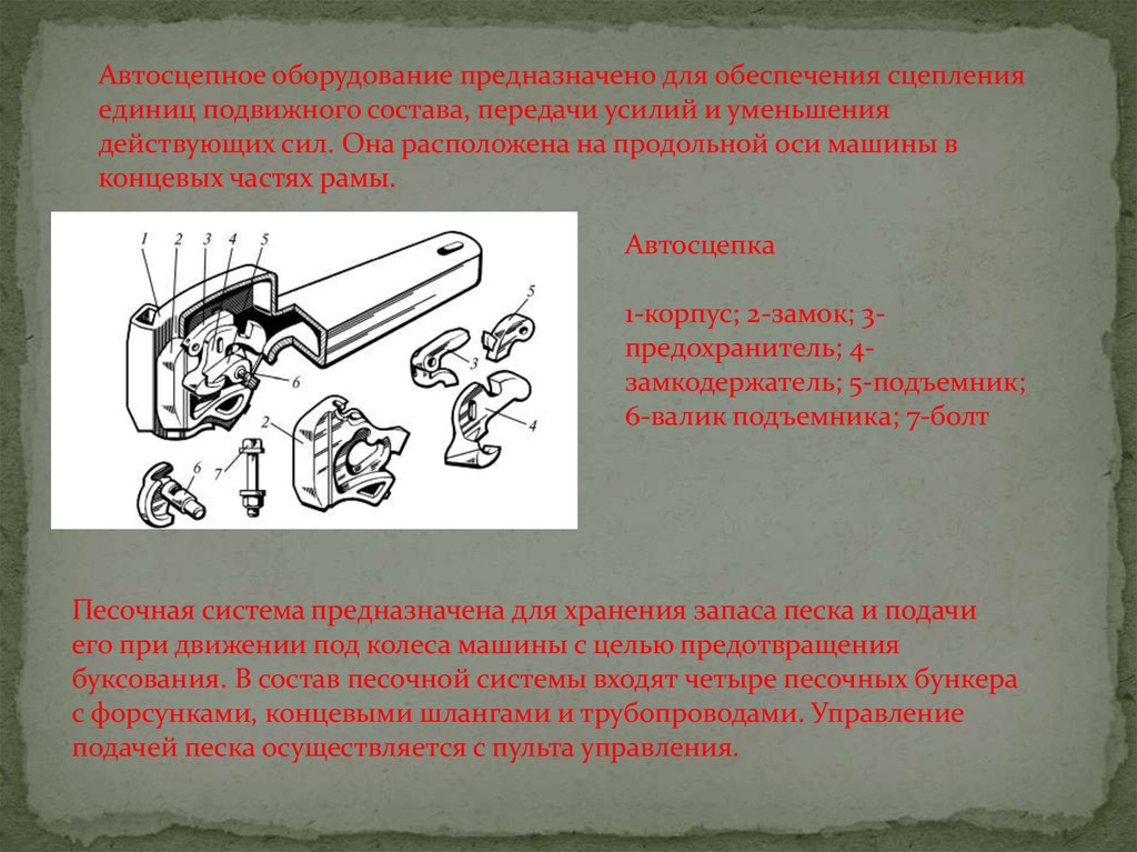 Ось автосцепки. Автосцепное оборудование. Валик подъемника автосцепки состоит. Автосцепное устройство обеспечивает. Автосцепное устройство са-3 предназначено.