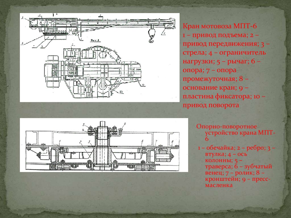 Мотовоз мпт 4 чертеж