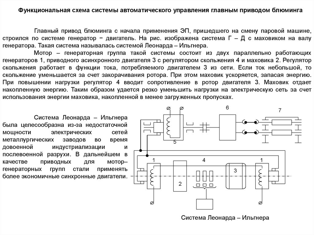 Главный электропривод