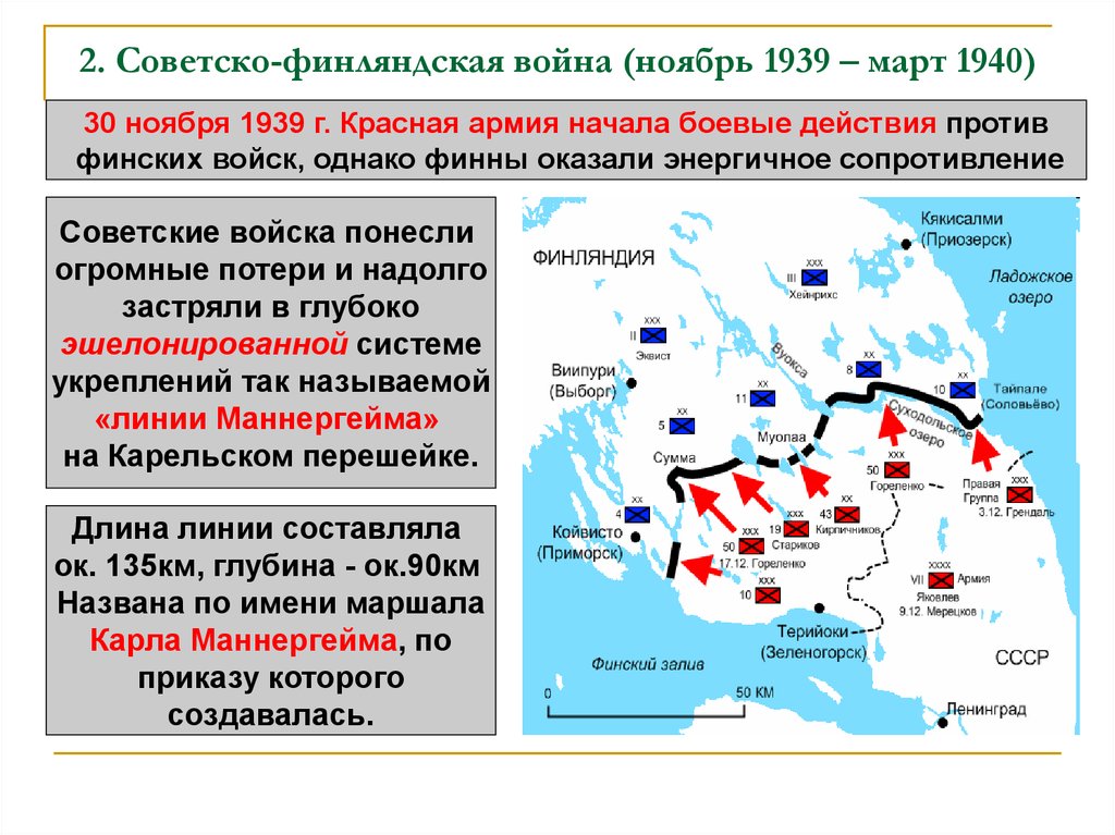 Советско финская война презентация