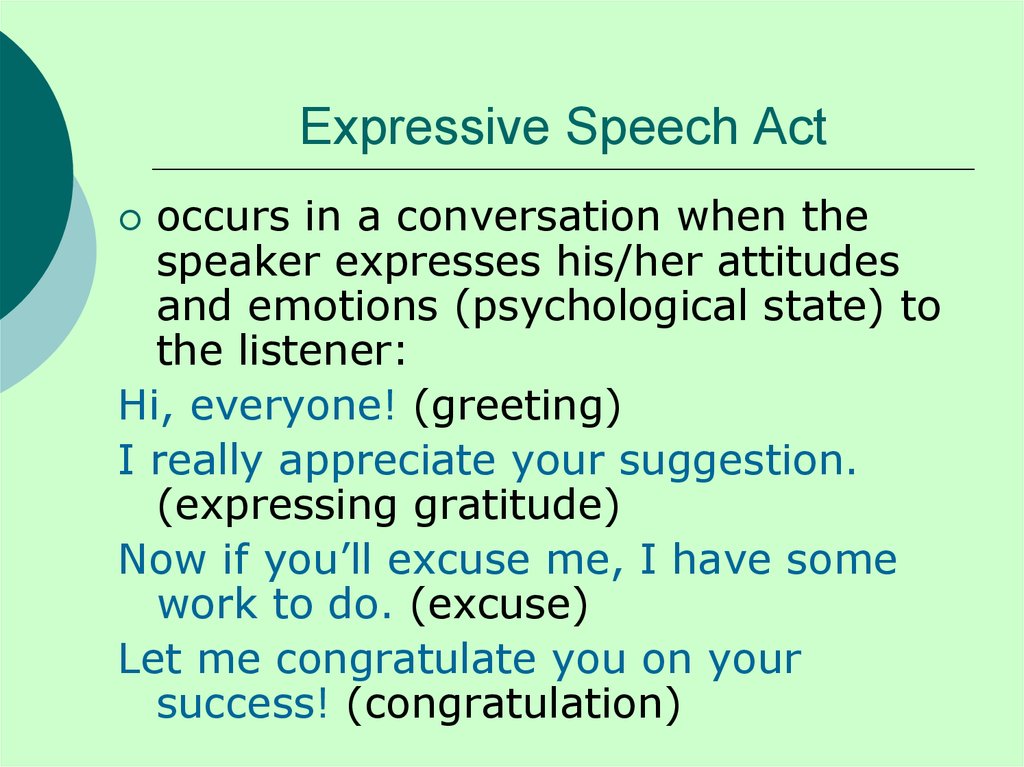 Язык 13. Direct Speech Act. Speech Acts. Speech portrait проект. Speech Act structure.