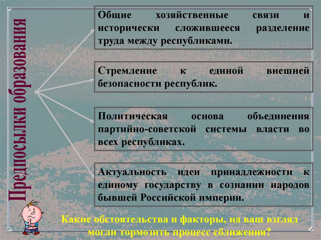 Общество и природа исторически сложились. Сложившееся Разделение труда между республиками. Охарактеризуйте исторически сложившиеся этапы разделения труда. Разделение труда между республиками СССР. Объедение на основе прочных связей исторического.