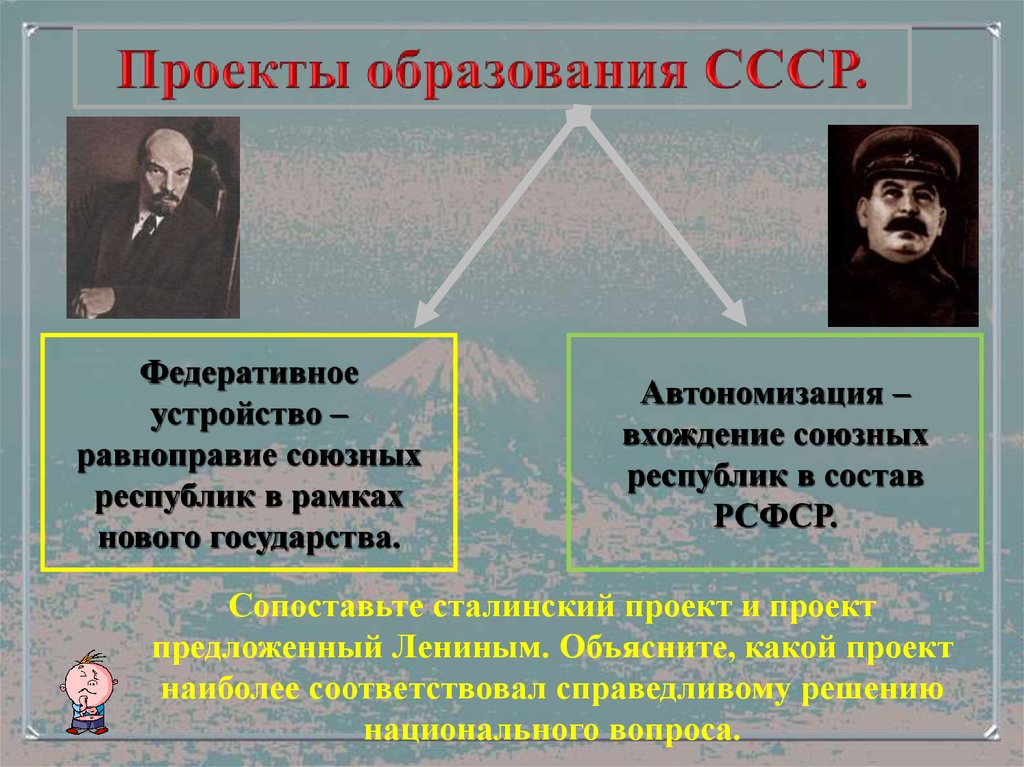 Автономизация автор. Проекты образования СССР. Проект Сталина образование СССР. Проекты объединения советских республик. Два плана образования СССР.