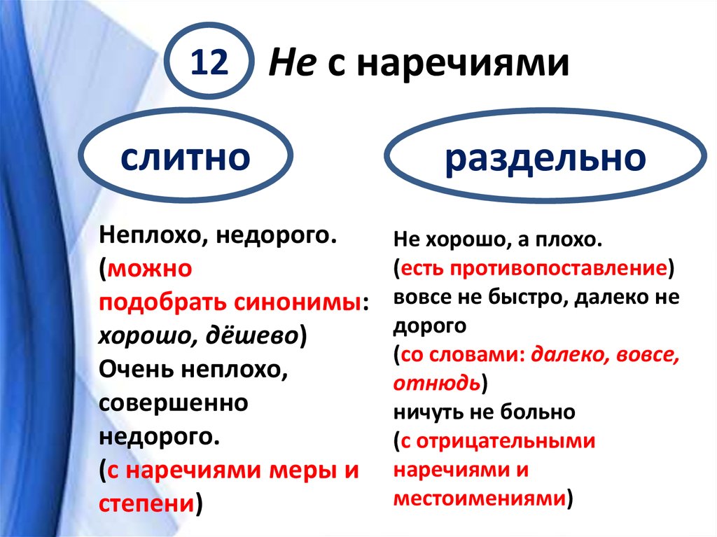 Поэтому плохо. Неплохо как пишется слитно или раздельно. Не слитно и раздельно. Недорого как пишется. Недорого как пишется слитно или раздельно.