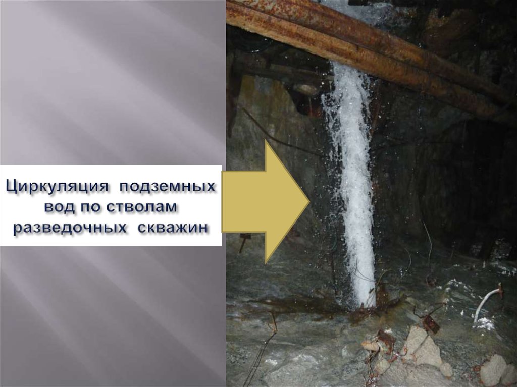 Циркуляция подземных вод по стволам разведочных скважин
