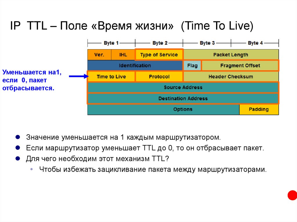 Gre протокол презентация