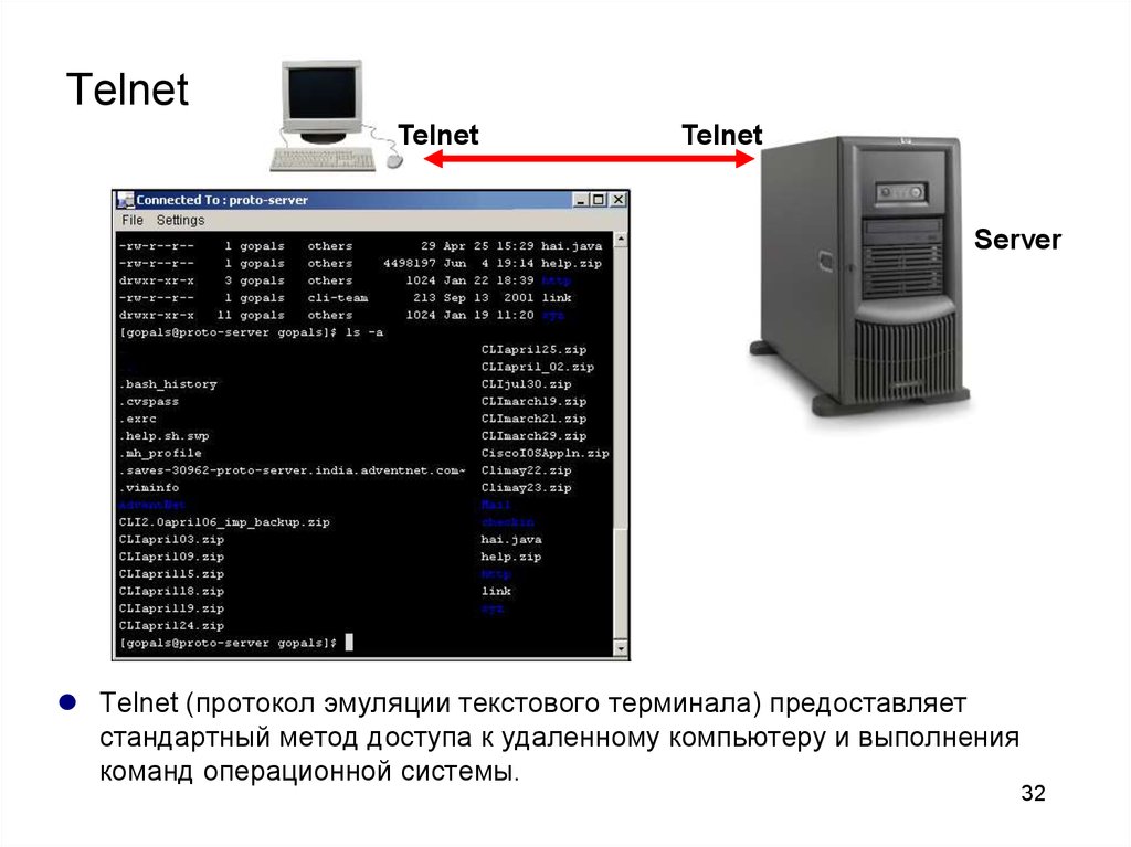 Протокол терминала. Прикладные протоколы Telnet. Протокол Telnet схема. Протоколы удаленного доступа Telnet. Telnet — удаленный терминал.