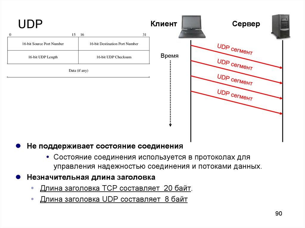 В чем различие между протоколами tcp и udp в плане надежности доставки