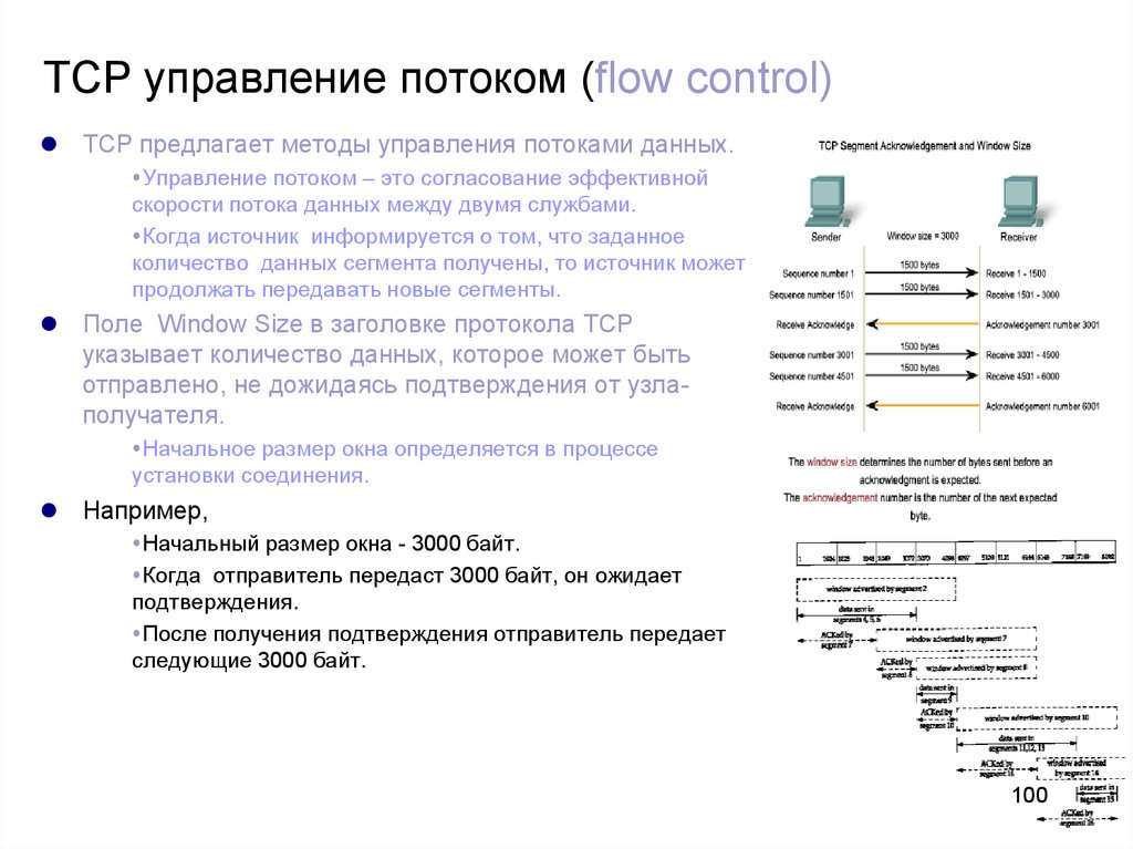 Получить данные и получить информацию. Какое поле заголовка TCP обеспечивает управление потоком?. Управление потоками данных. Протокол передачи управления потоком. TCP транспортный протокол управляет.