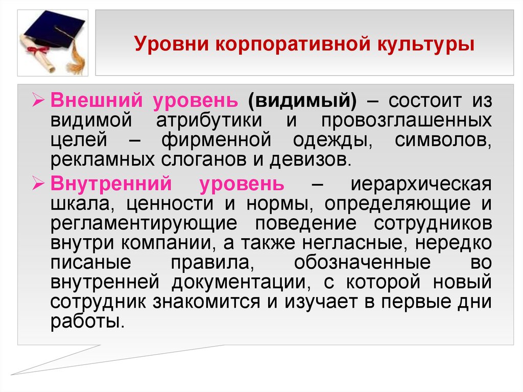 Внешнего внутреннего уровня. Уровни корпоративной культуры. Корпоративная культура на внешнем уровне. Уровни корпоративной культуры организации. Назовите уровни корпоративной культуры.