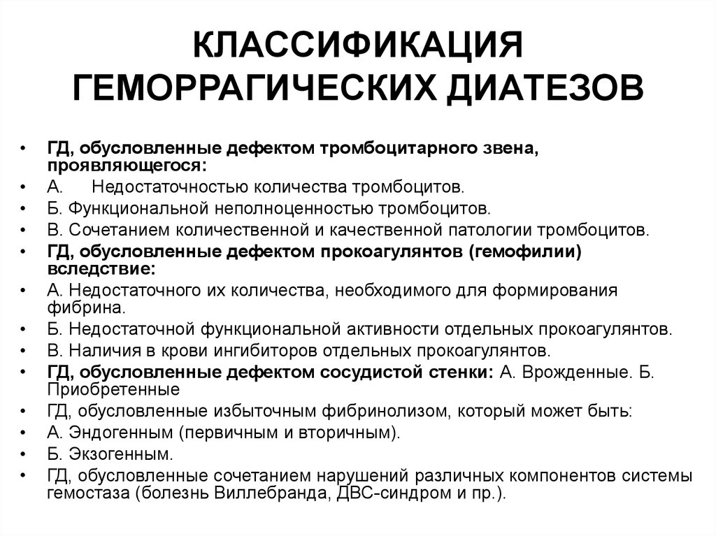 Геморрагические диатезы презентация