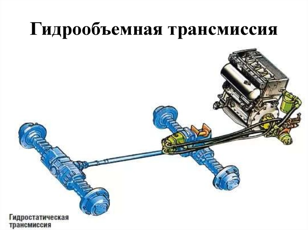 Гидравлический привод автомобиля. Гидрообъемная трансмиссия грузового автомобиля. Схема гидростатической трансмиссии бульдозера. Гидрообъёмная трансмиссия схема. Схема гидростатические трансмиссии трактора.