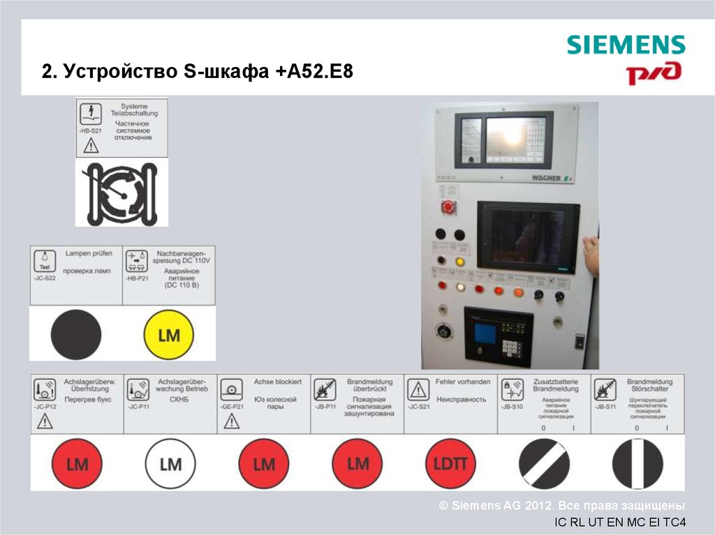 Устройство s. Шкаф s3rpb-p-1/1-2,5 руководство по эксплуатации.