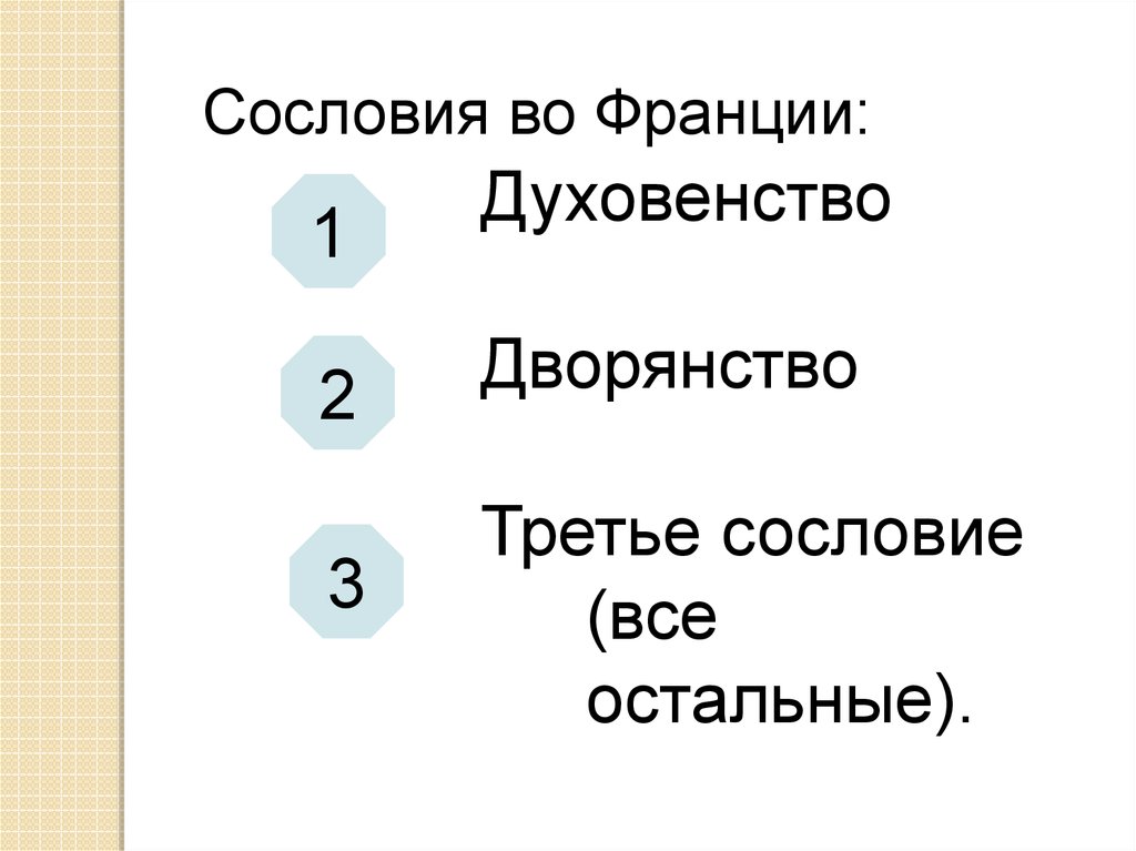 3 сословия. Сословия во Франции. 3 Сословия во Франции. Сословия во Франции духовенство. Третье сословие во Франции.